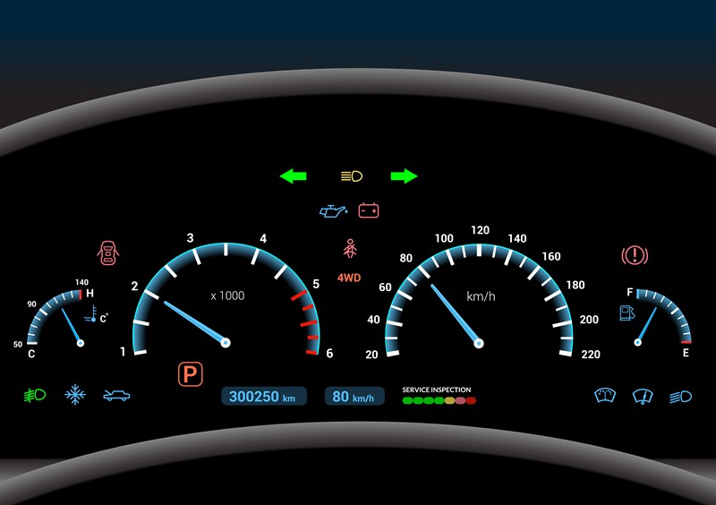 Sfeerbeeld auto